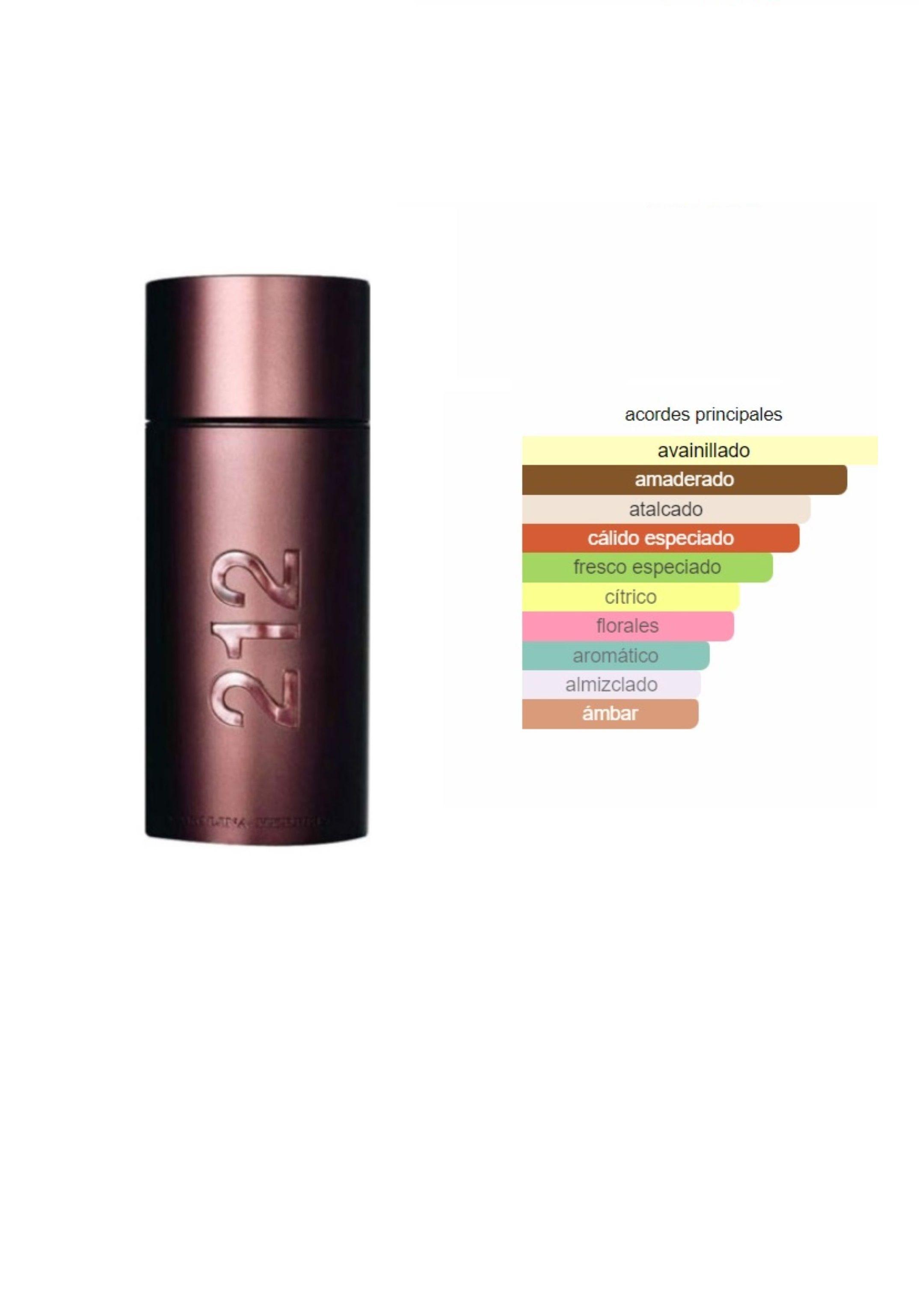 212 Sexy Men Tester EDT 100 ML-1
