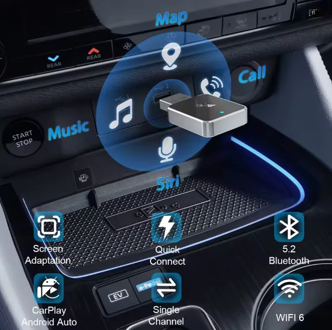 Adaptador Carplay Android Auto Usb Y Usbc-3