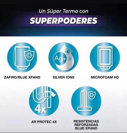 Termo Eléctrico 50 Litros Splendid Mural -2