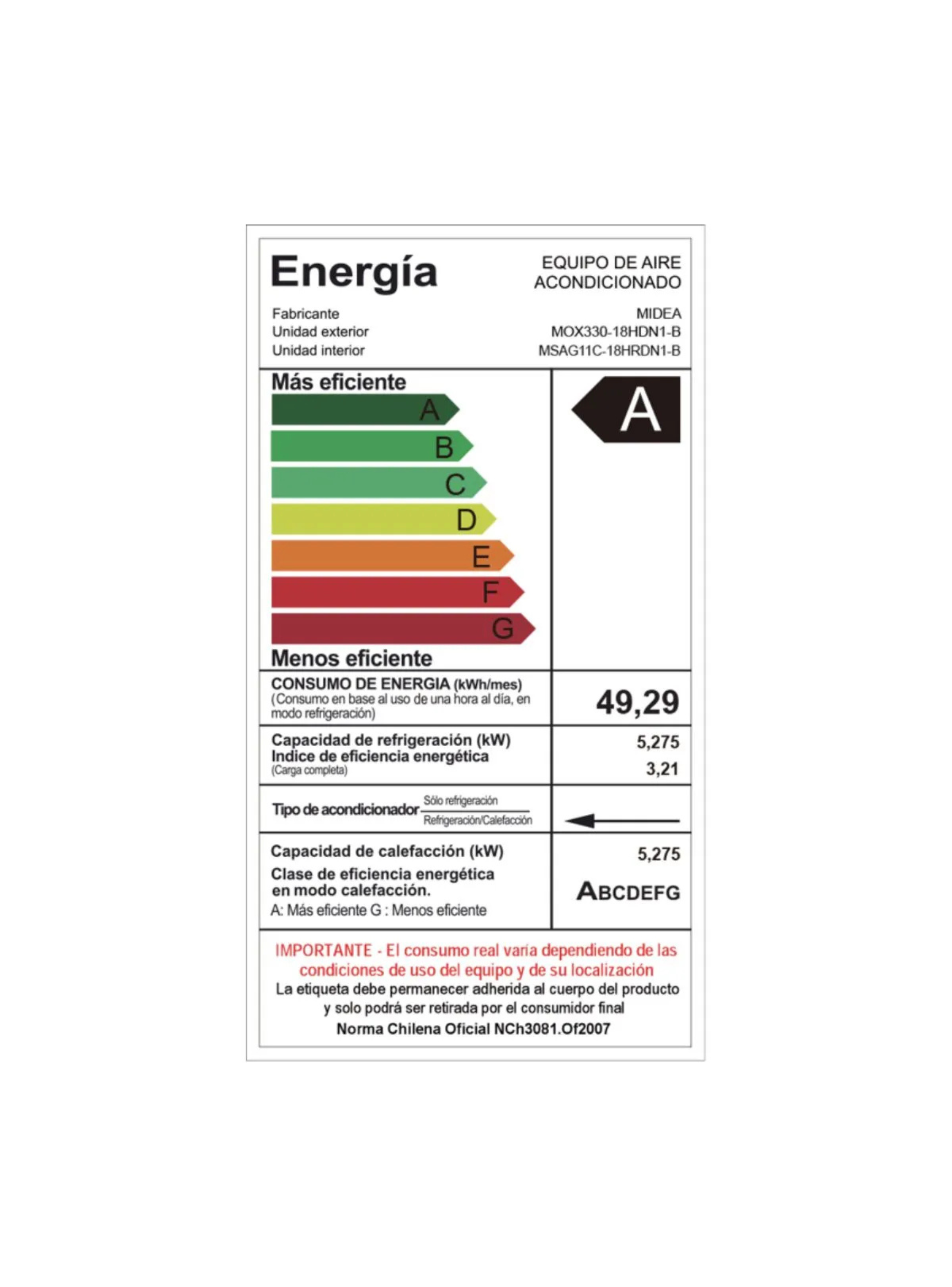 Aire acondicionado Midea Xtreme Dura 18000 BTU-5