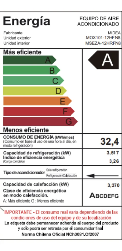 Aire Acondicionado Midea Ecomaster Inverter 24.000 Btu R32 -4