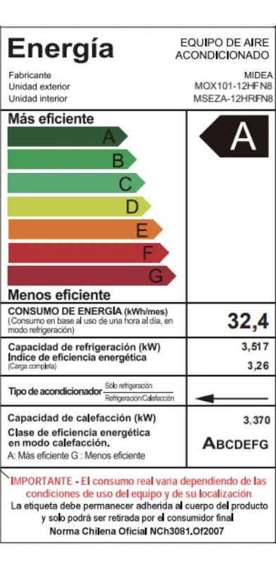 Aire Acondicionado Midea Ecomaster Inverter 12.000 Btu R32-4