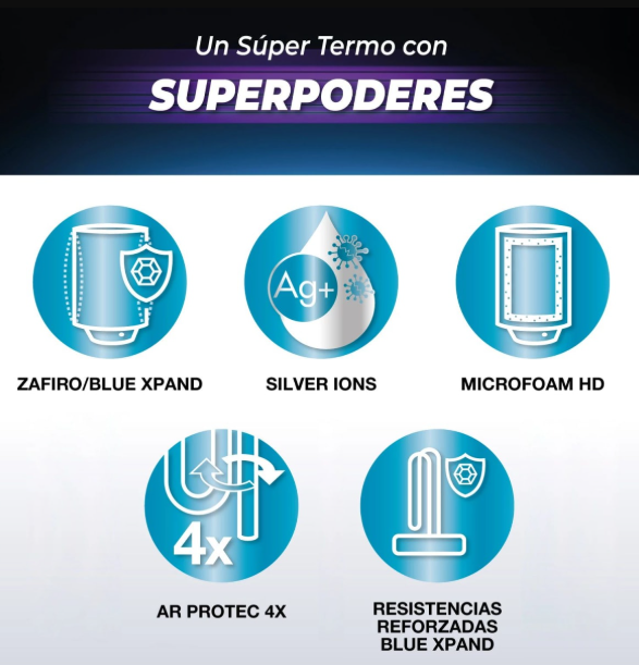 Termo Eléctrico 30 Litros Splendid Mural-6