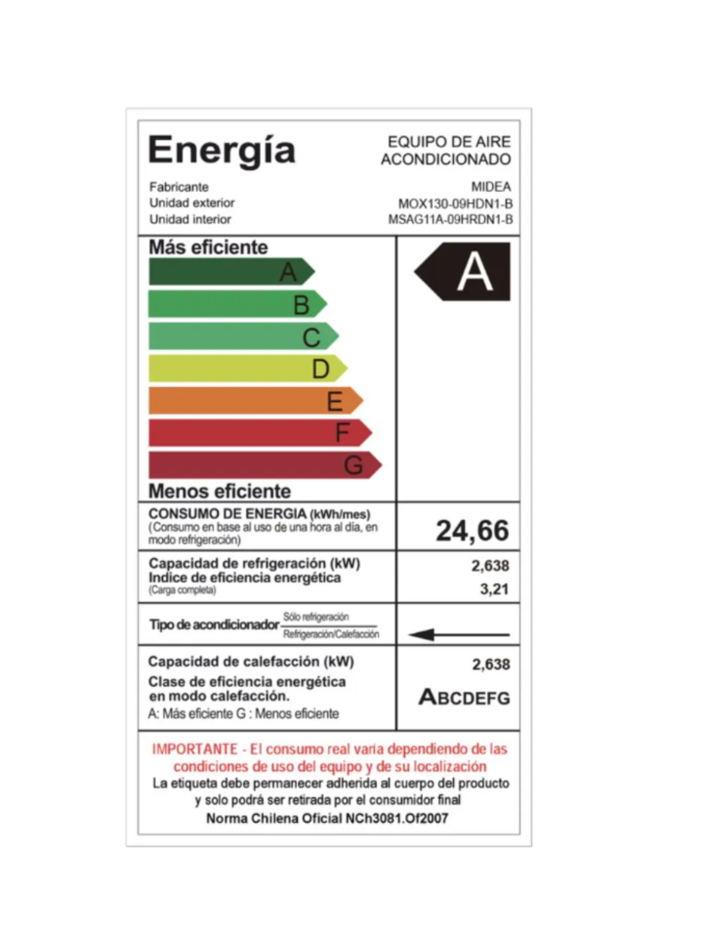 Aire acondicionado Midea Xtreme Dura 9000 BTU-3