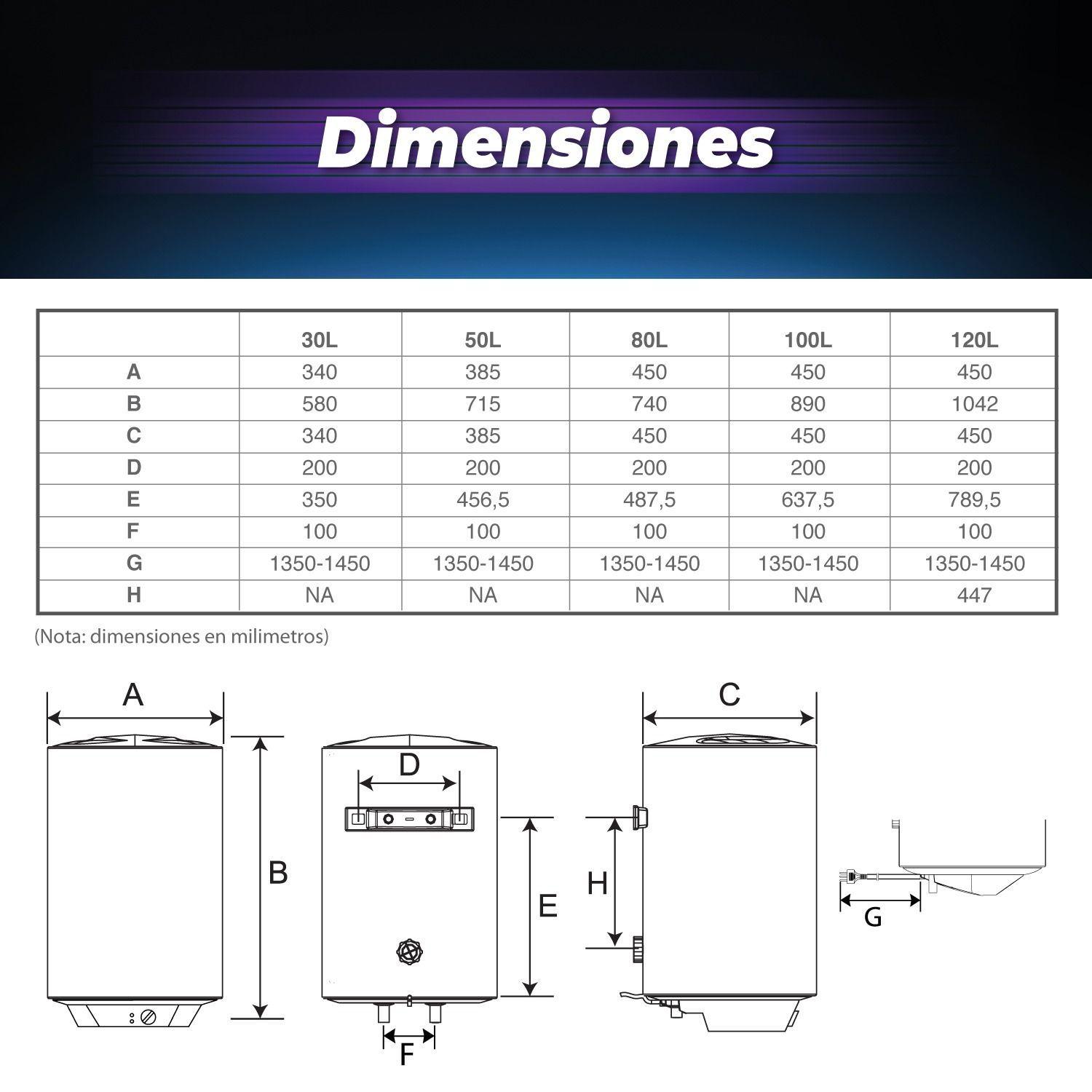 Termo Eléctrico Mural 12O litros Splendid-3