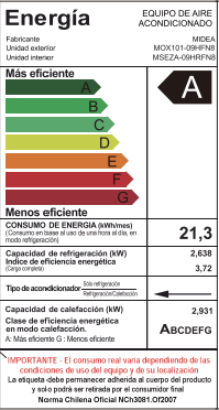 Aire Acondicionado Midea Ecomaster Inverter 9.000 Btu R32-4
