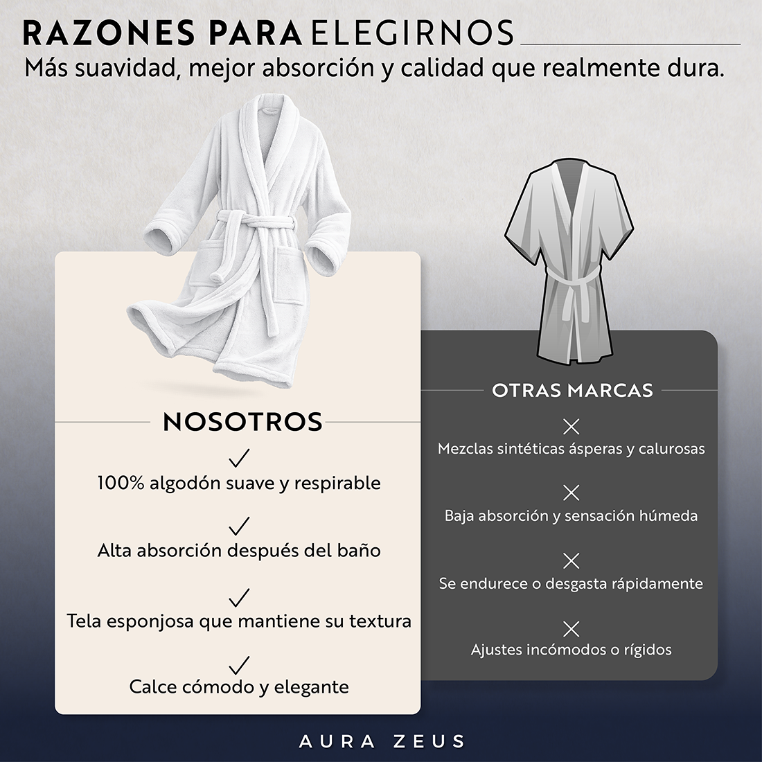 Bata baño Algodón Largo 1 Set Casa Nerola en Blanco y Gris-5