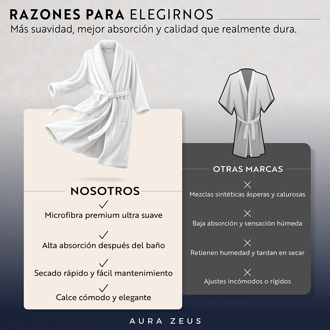 Bata baño Microfibra Blanco Talla M-5