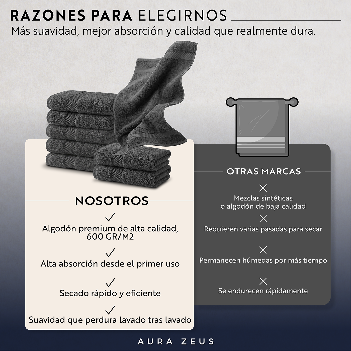 Juego De 8 Toallas De Mano 75x35 Cm Algodon 600gr/m2 Baño Set Az-4