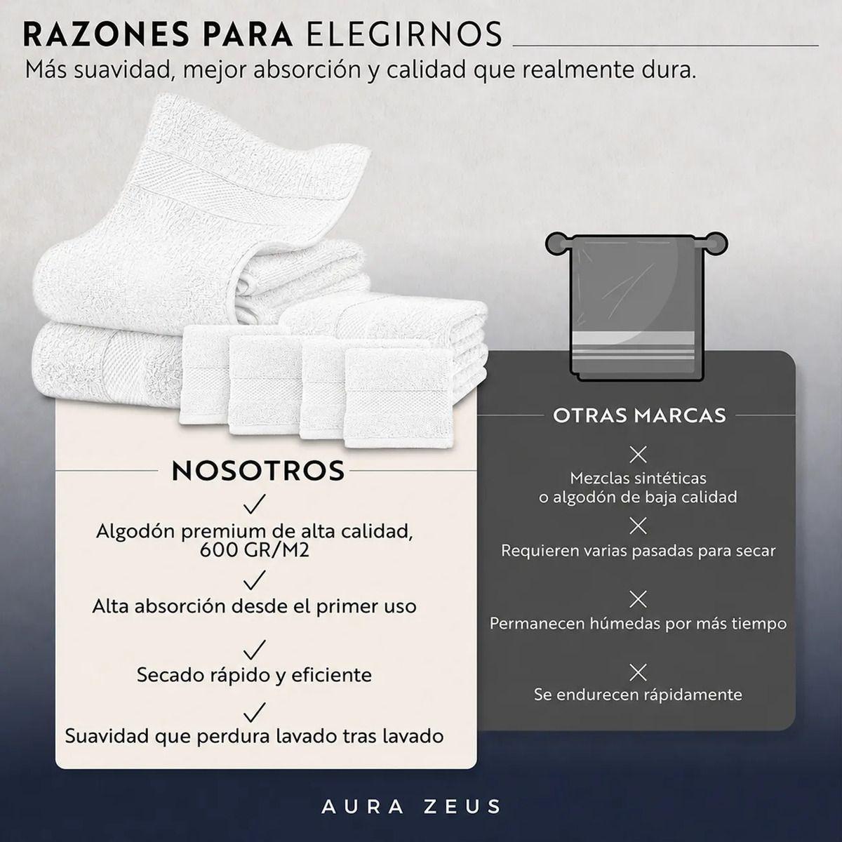 Set De 8 Toallas De Baño Algodon 600gr/m2 Cuerpo Mano Grande Az-6
