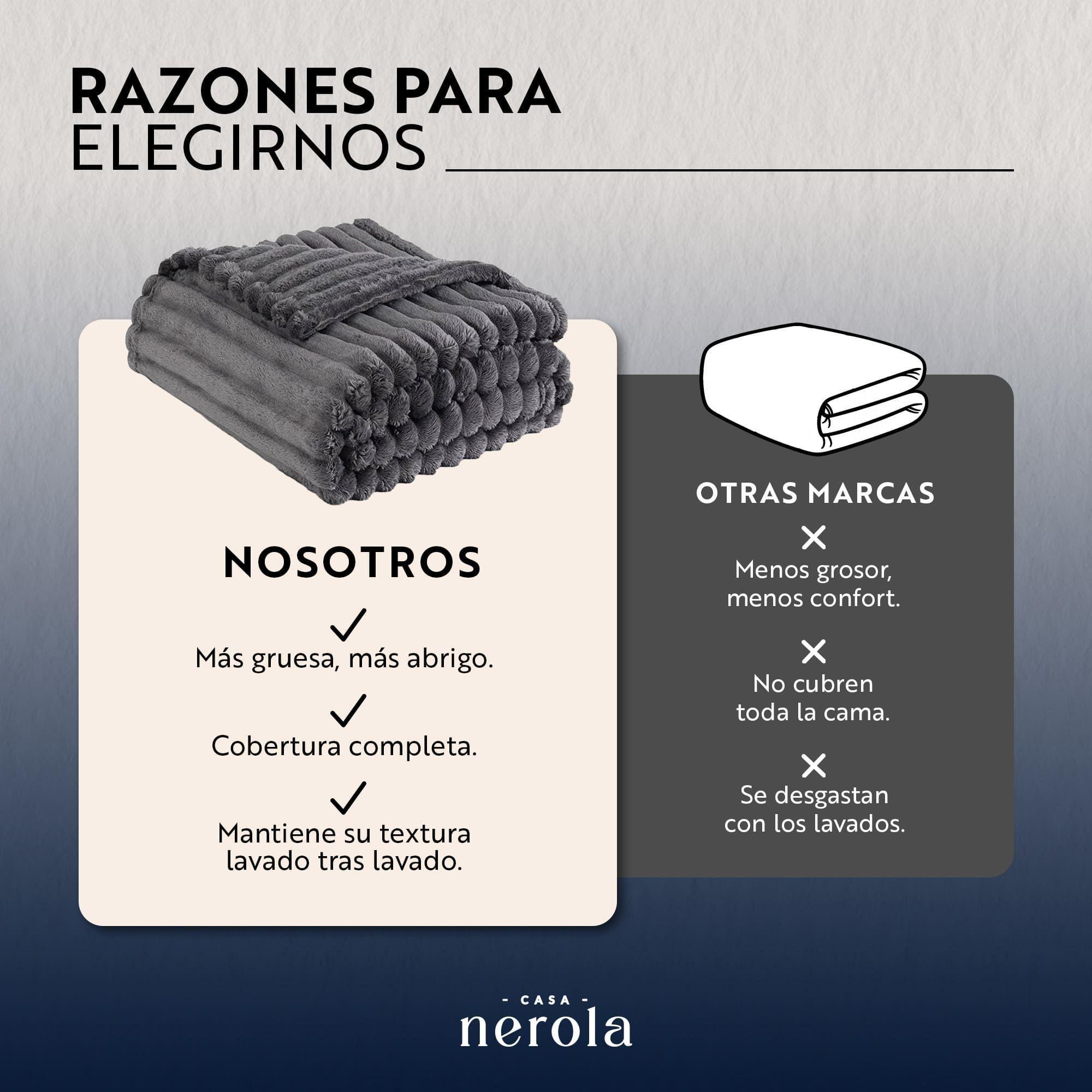 Frazada Manta Piecera Termica Sherpa Gris 1,5 Plazas/ 2 Plazas/ King Casa Nerola-5