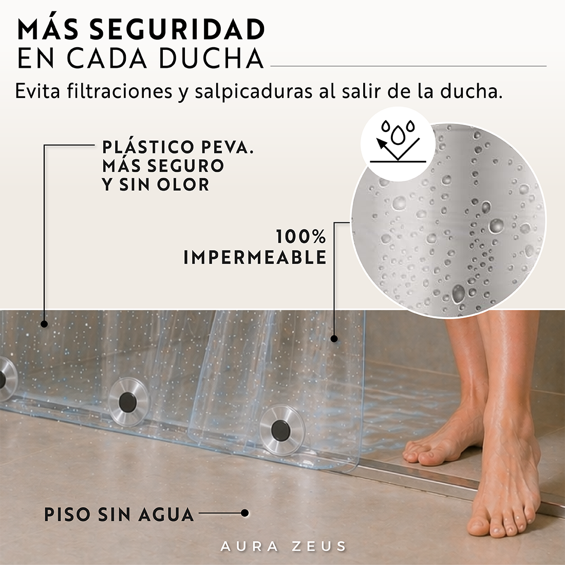 Forro Cortina Baño Ducha Con Iman 180x180 Plastico Az Transparente Impermeable-4