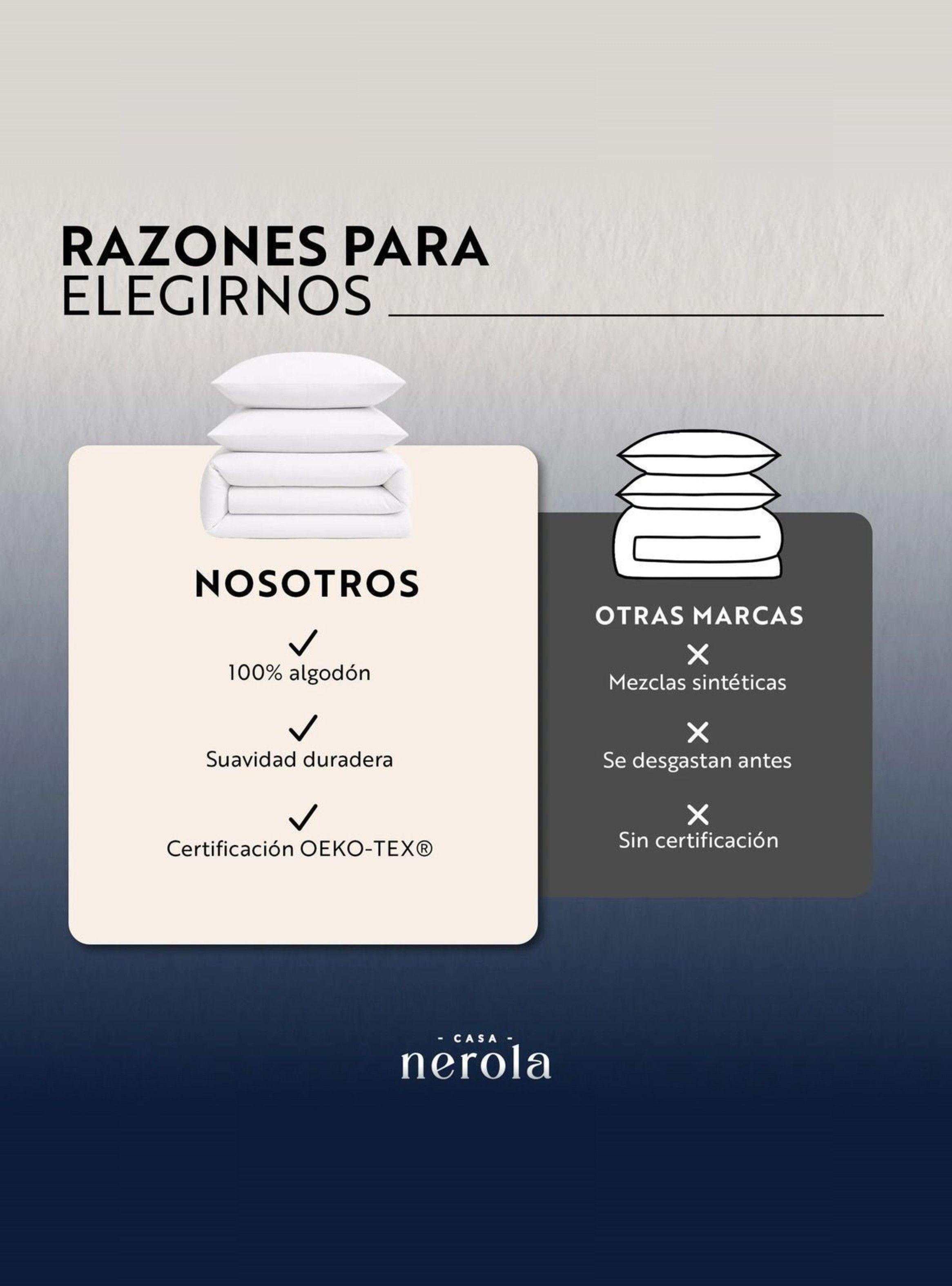 Funda de Plumón + 2 Fundas de Almohada 100% Algodón 200 Hilos 2 Plazas Blanco-7