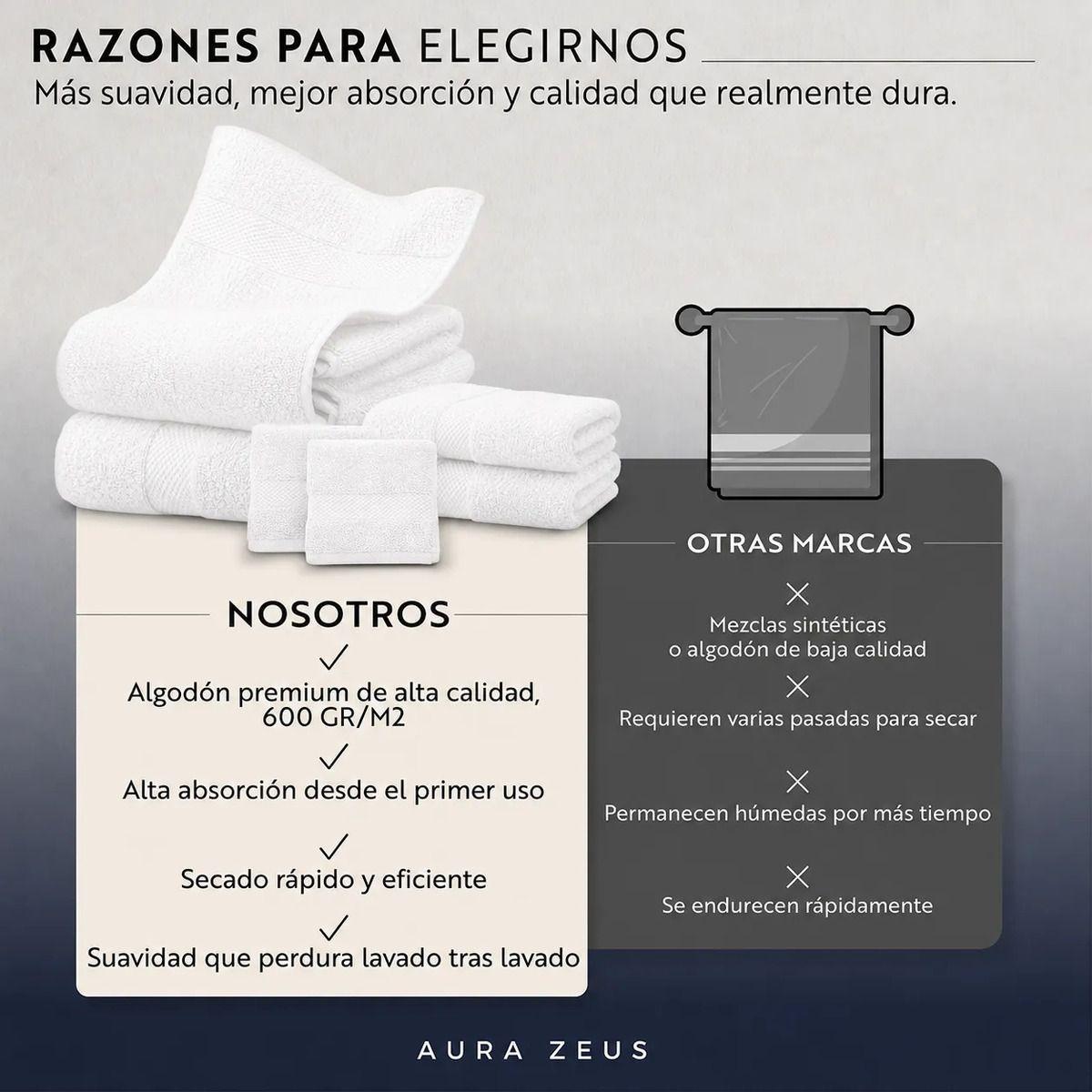 Set De 6 Toallas De Baño Algodon 600gr/m2 Cuerpo Mano Grande Az-3