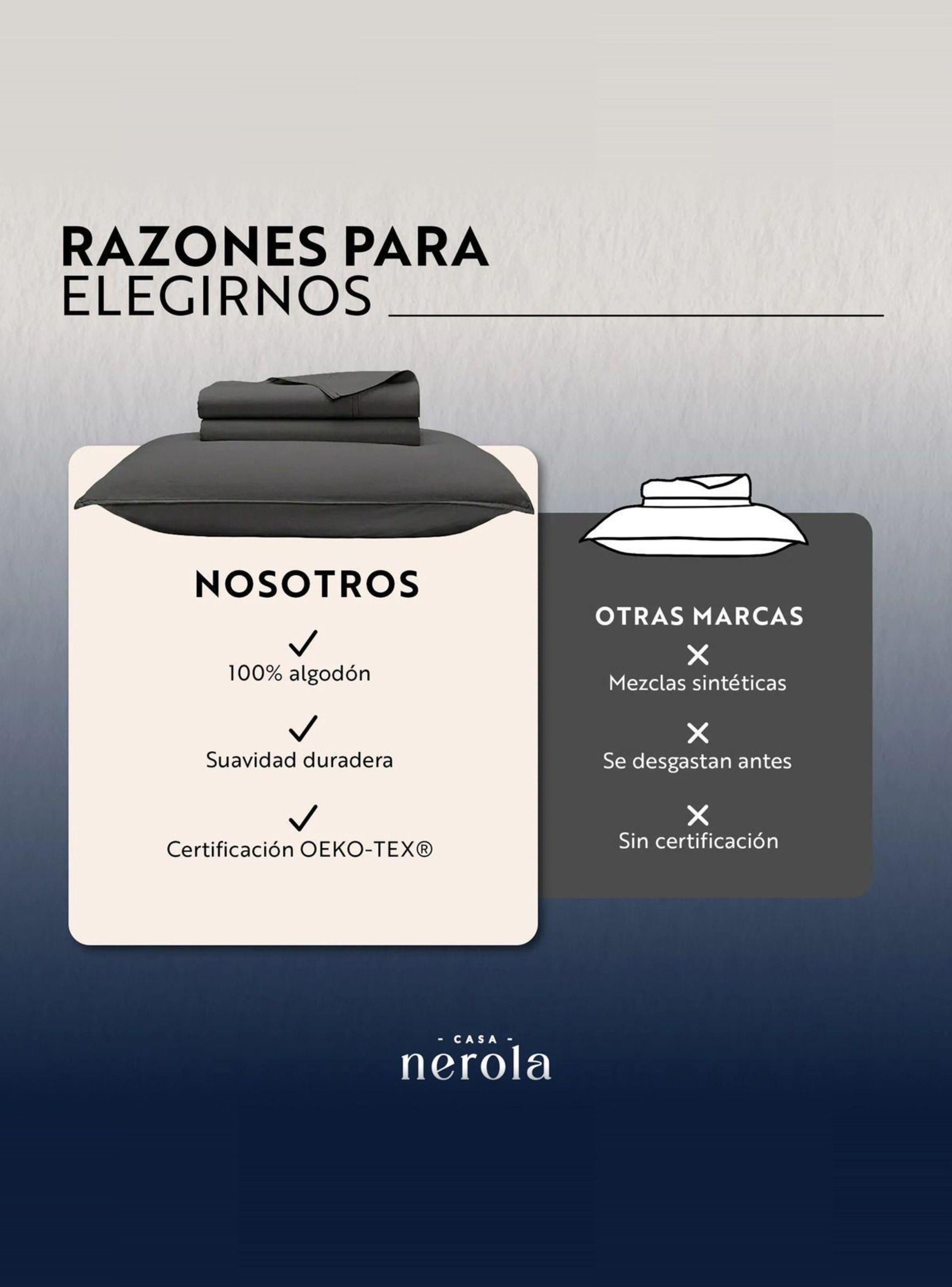 Juego de Sábanas 100% Algodón 200 Hilos 3 Piezas 1,5 Plazas Gris-8