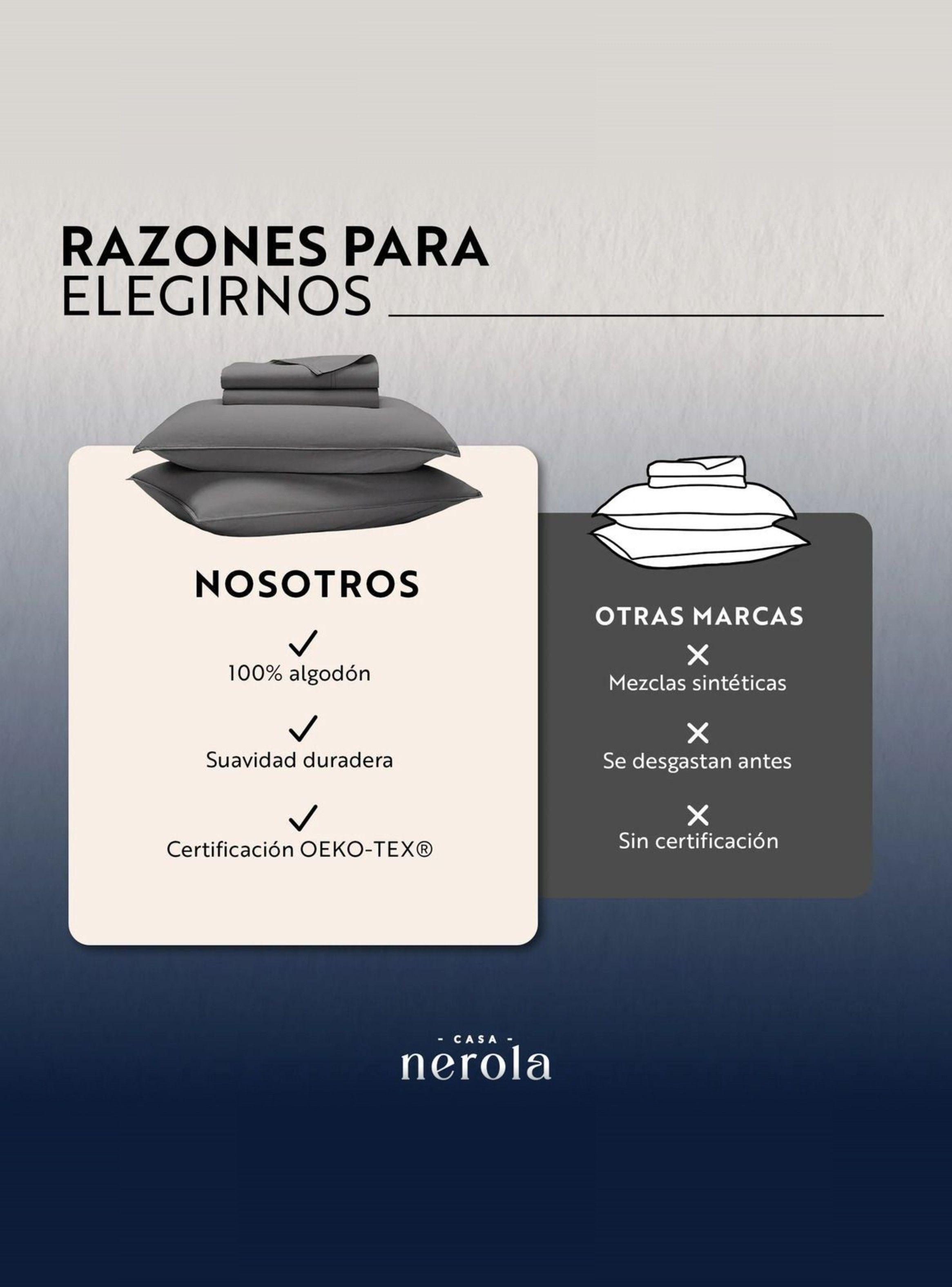 Juego de Sábanas 100% Algodón 200 Hilos 4 Piezas King Gris-8