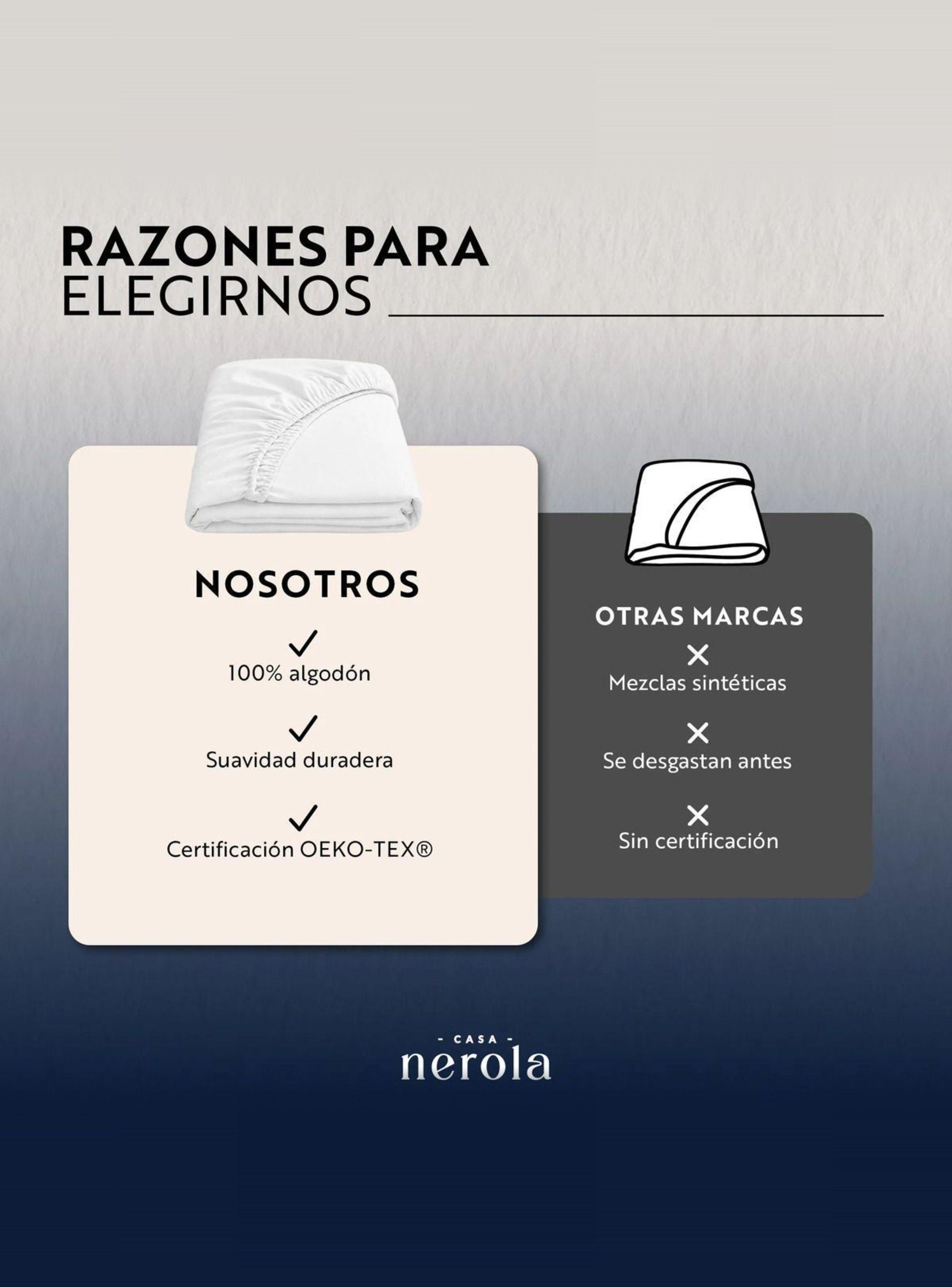 Sábana Bajera Ajustable 100% Algodón 200 Hilos 1,5 Plazas Blanco-7