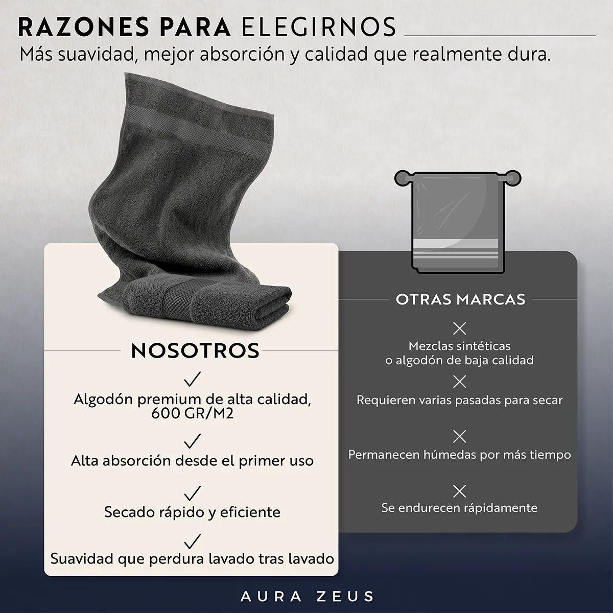 Juego De 2 Toallas De Mano 75x35 Cm Algodon 600gr/m2 Baño Set Az-3