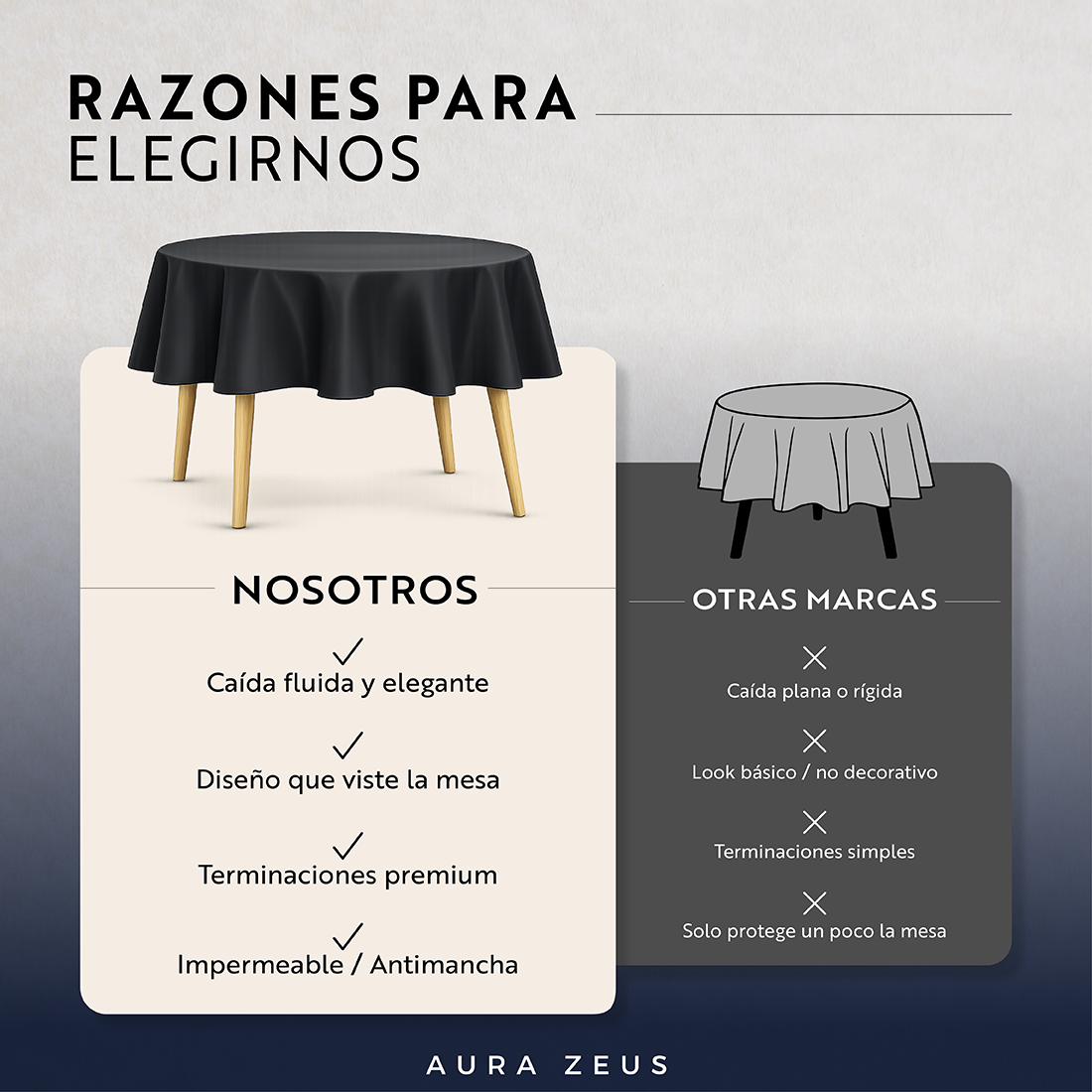 Mantel De Mesa Redondo Tela Hule Antimancha Impermeable Az-7