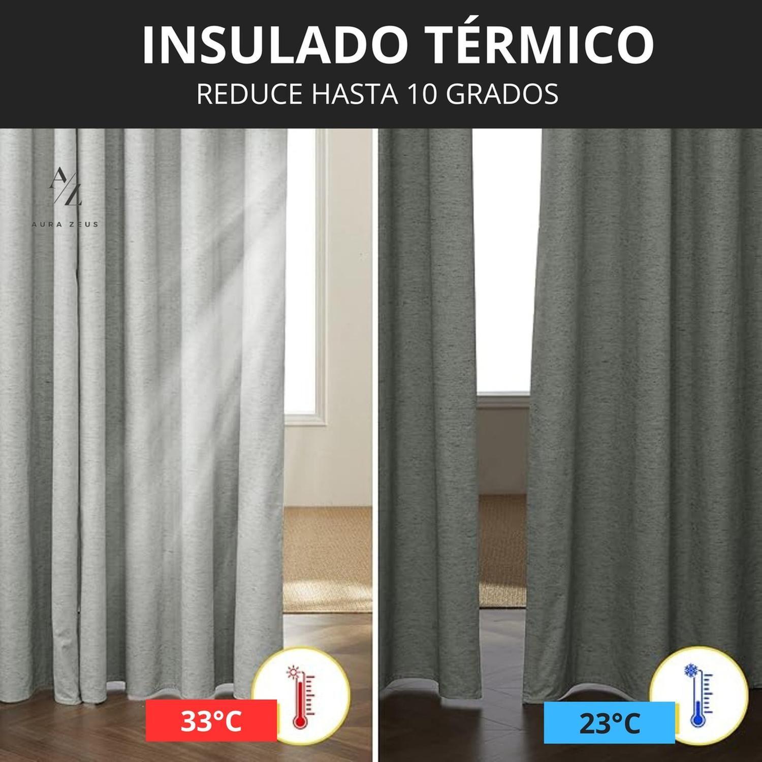 Cortina 100% Blackout 2 Paños 160x108 Lino Termica Roller Az-5