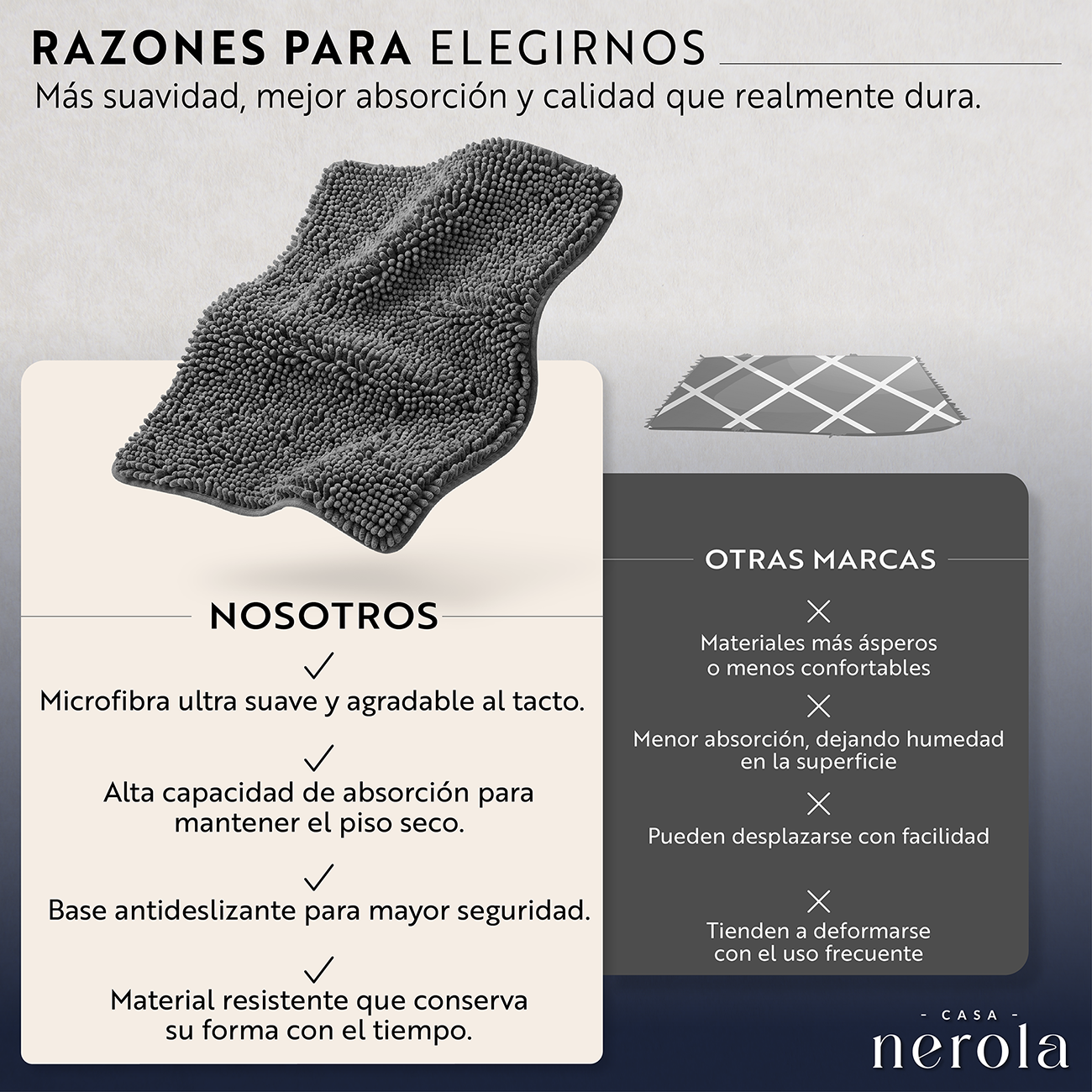Alfombra De Ba o 40x60 Cm Chenille Antideslizante Absorbente-4