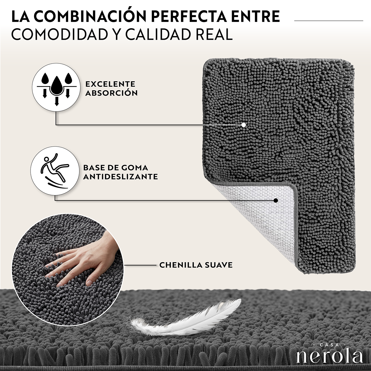 Alfombra De Ba o 40x60 Cm Chenille Antideslizante Absorbente-5