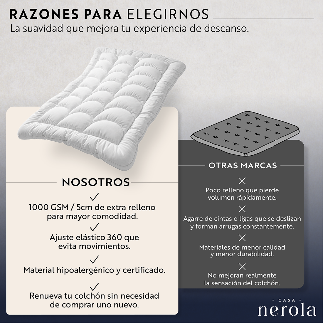 Topper Cubre Colchón Microfibra Gel Hipoalergénico Acolchado 2 Plazas-5