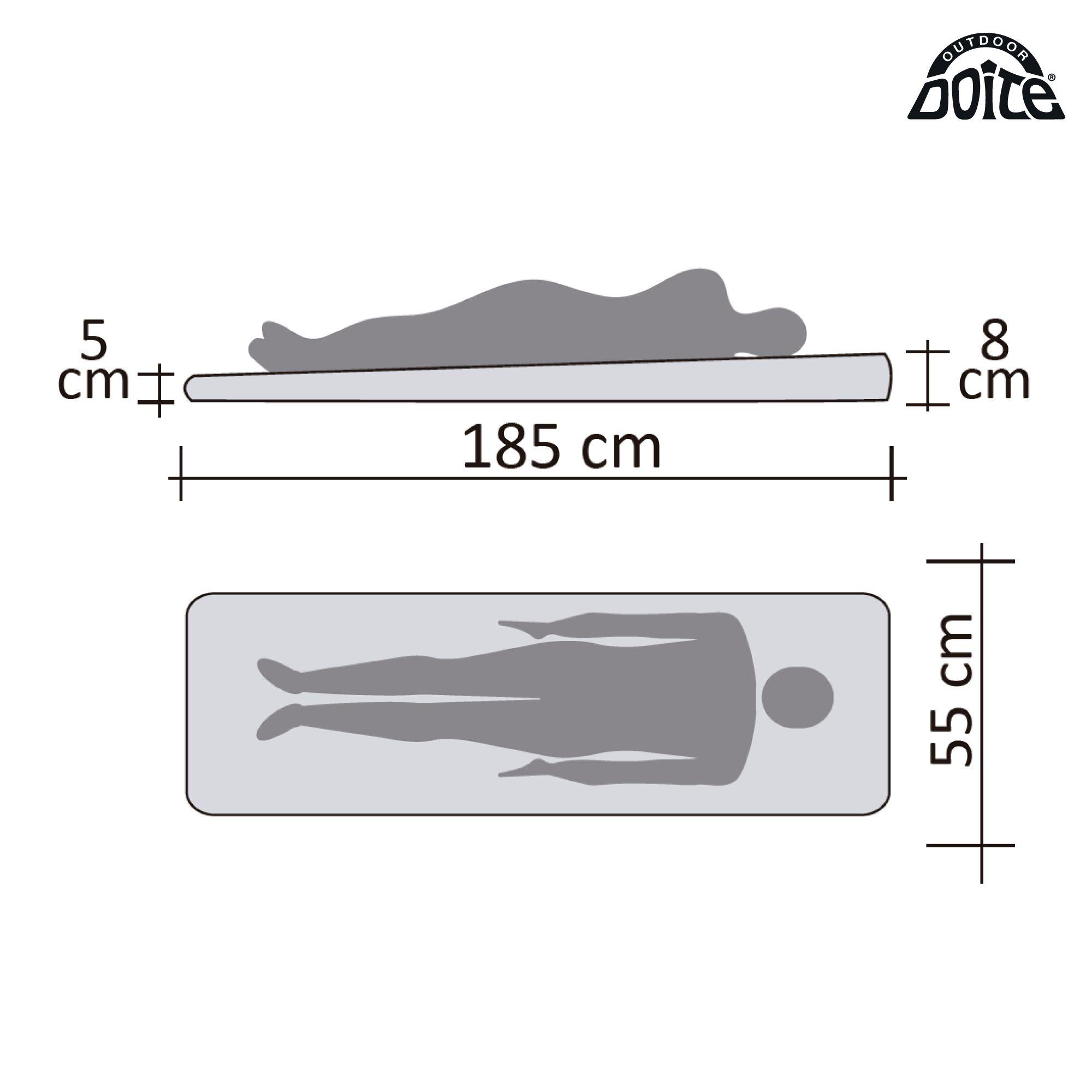 Colchoneta Autoinflable Gamma Doite-2