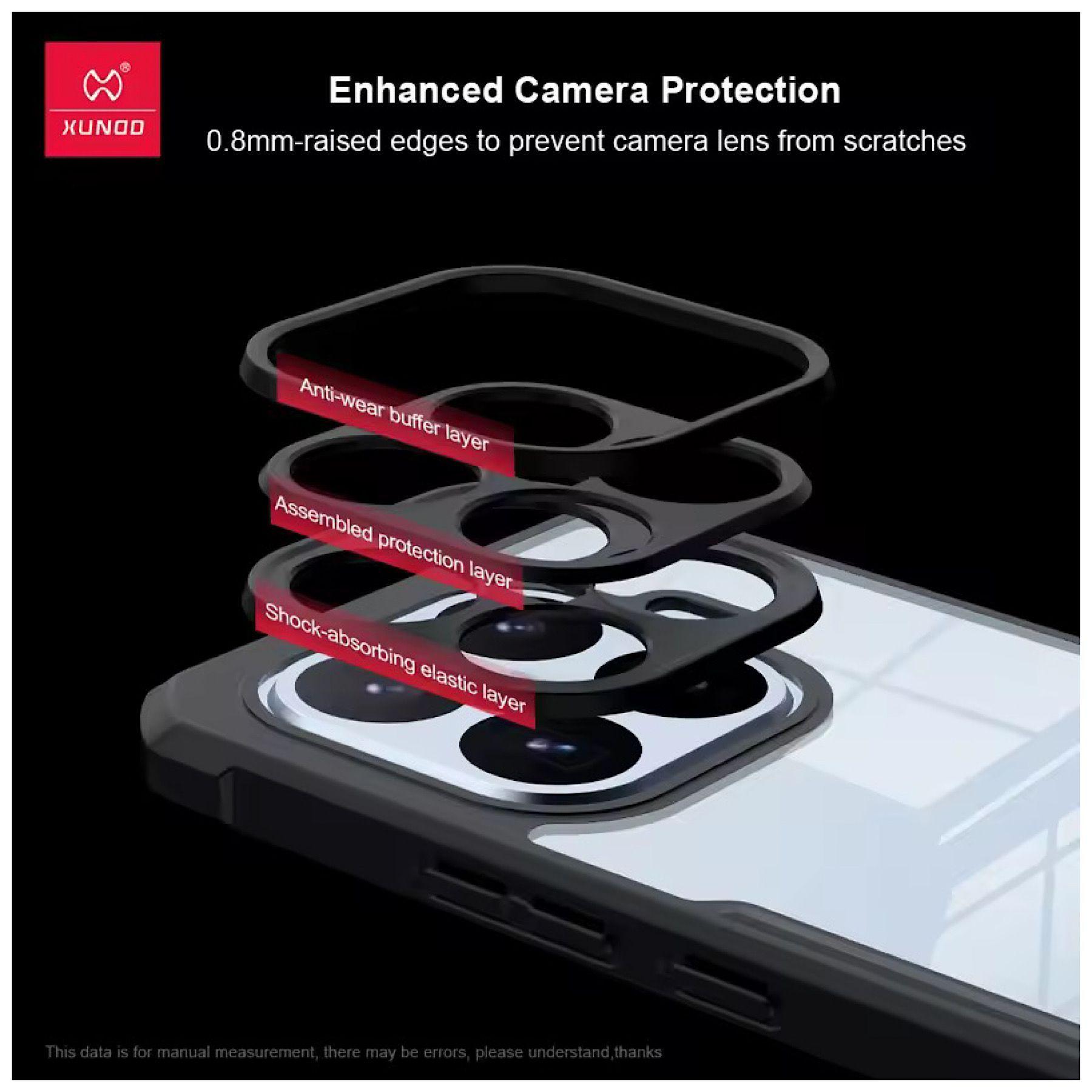 Carcasa Xundd Reforzada Compatible con Xiaomi 17T Pro-6
