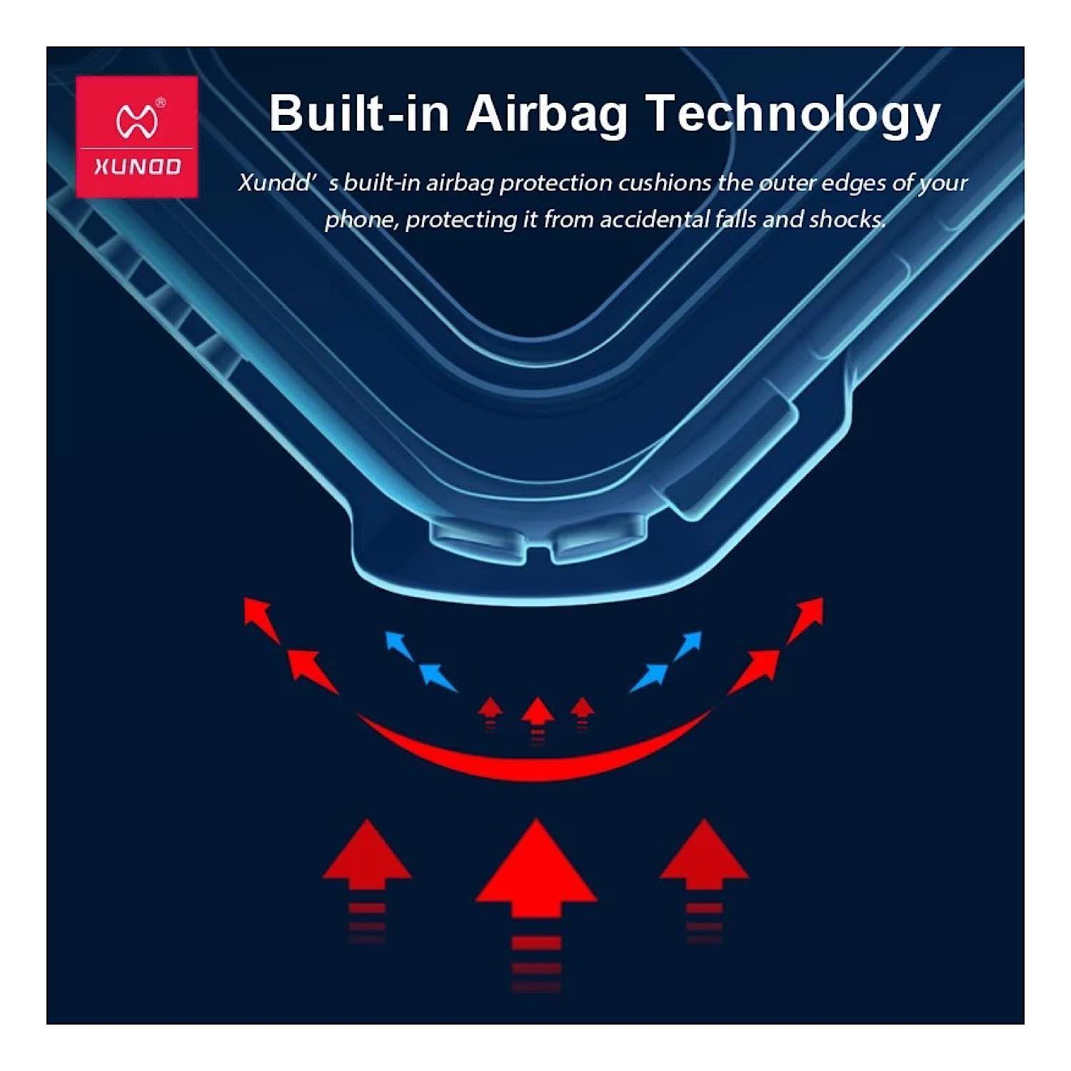 Carcasa Xundd Esquinas Reforzadas Para 14 Normal-6