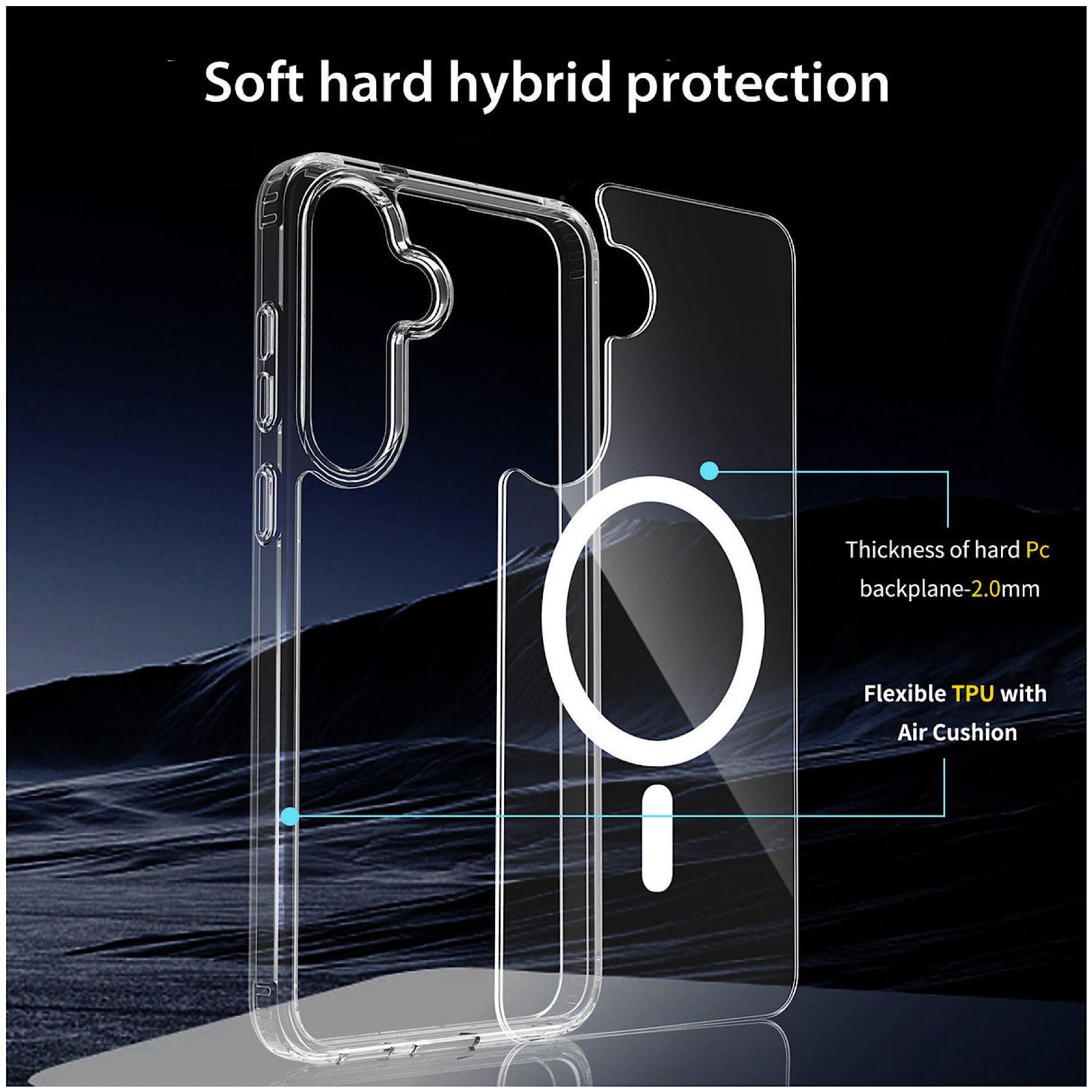 Carcasa Transparente Con Magsafe Para Samsung S26 FE-2