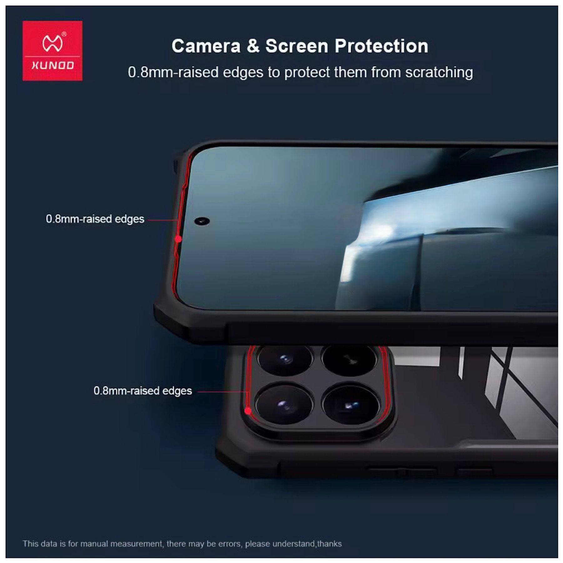 Carcasa Xundd Reforzada Compatible con Xiaomi 17t-7