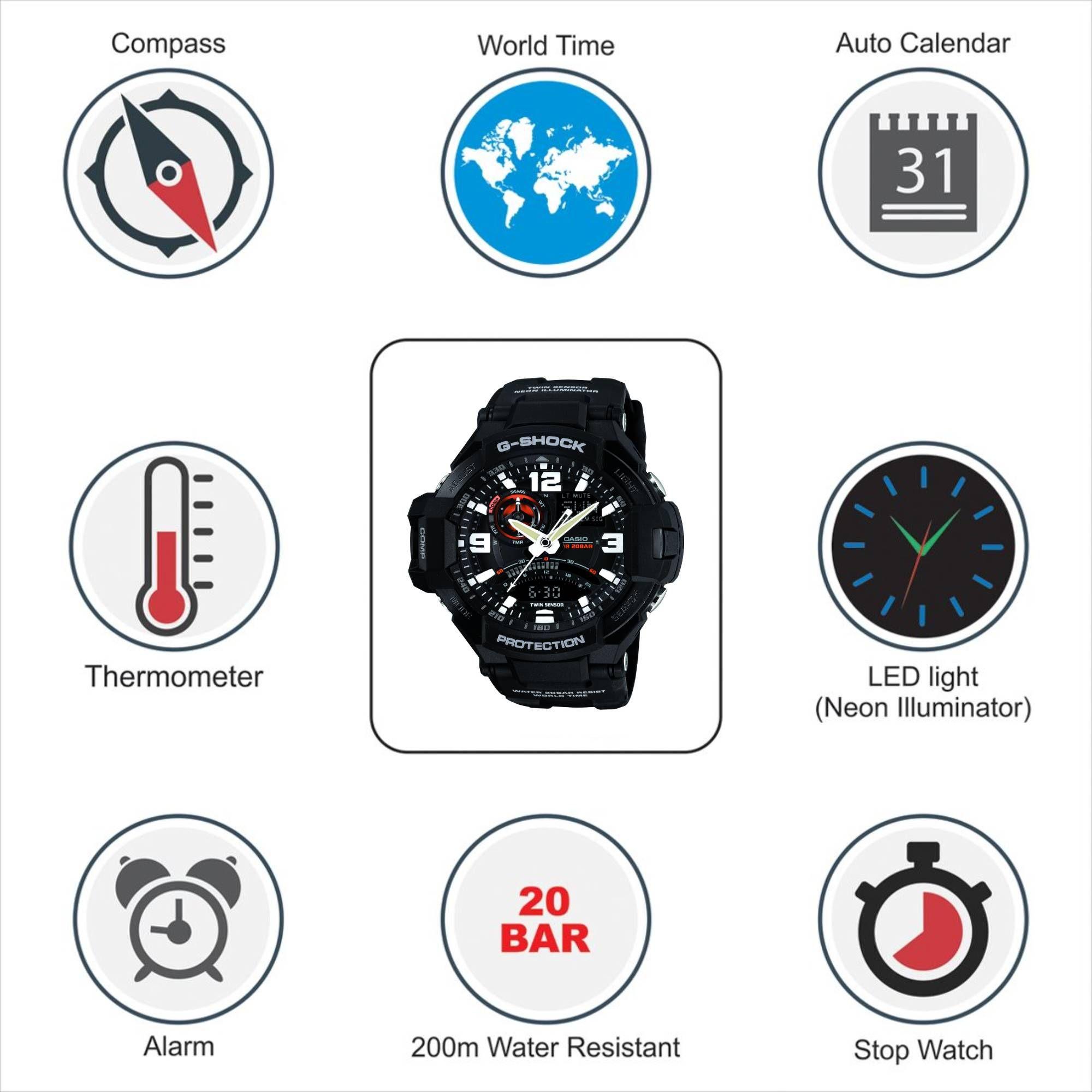 Reloj G-Shock Hombre GA-1000-1ADR-4