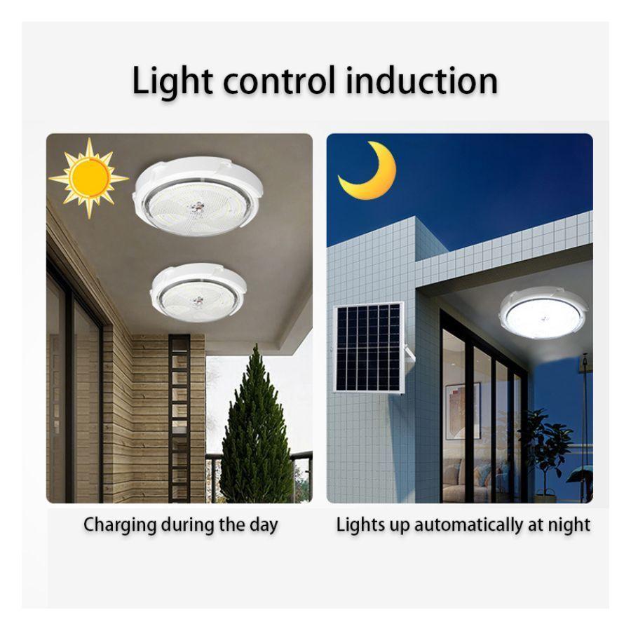Foco Con Panel Solar LED IP67-5