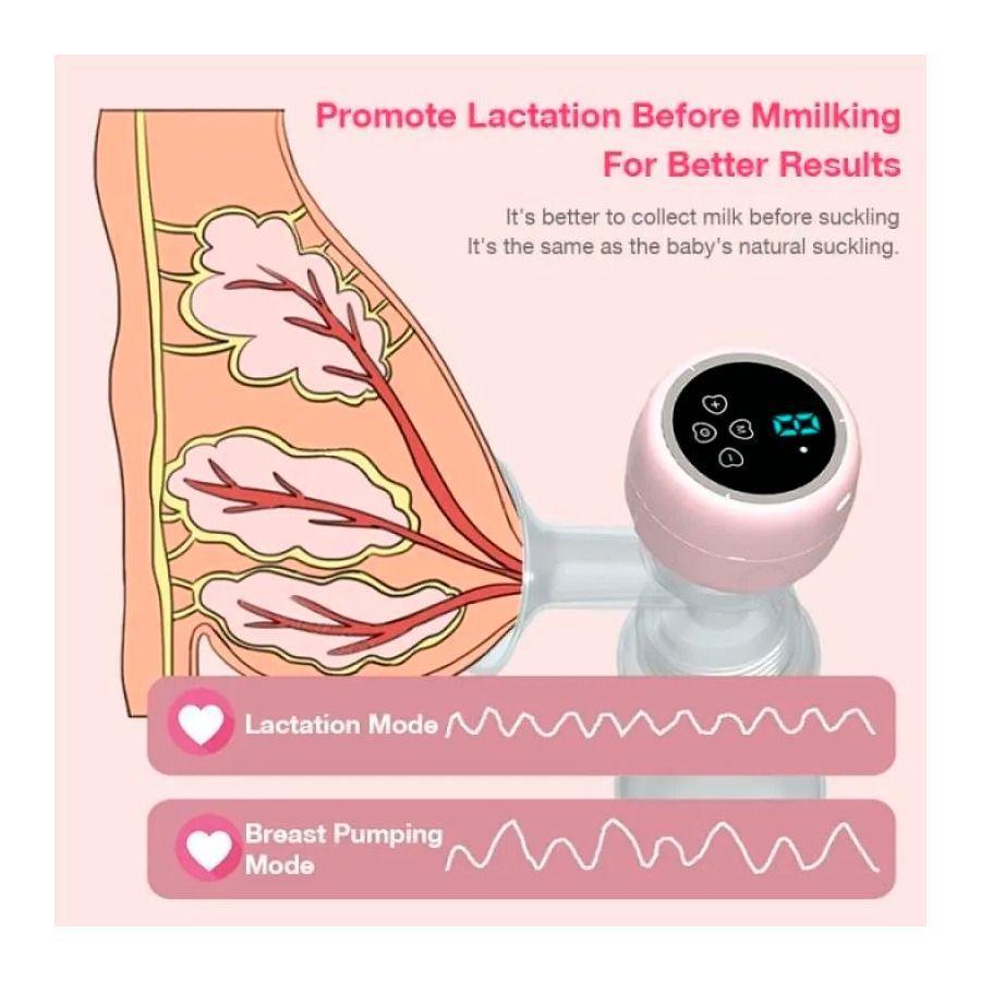 Extractor De Leche Materna Eléctrico Portátil Manos Libres Rosa-1