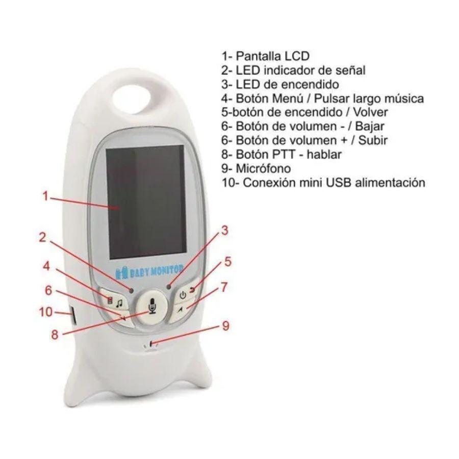 Cámara Monitor Para Bebes Con Audio Y Visión Nocturna-2