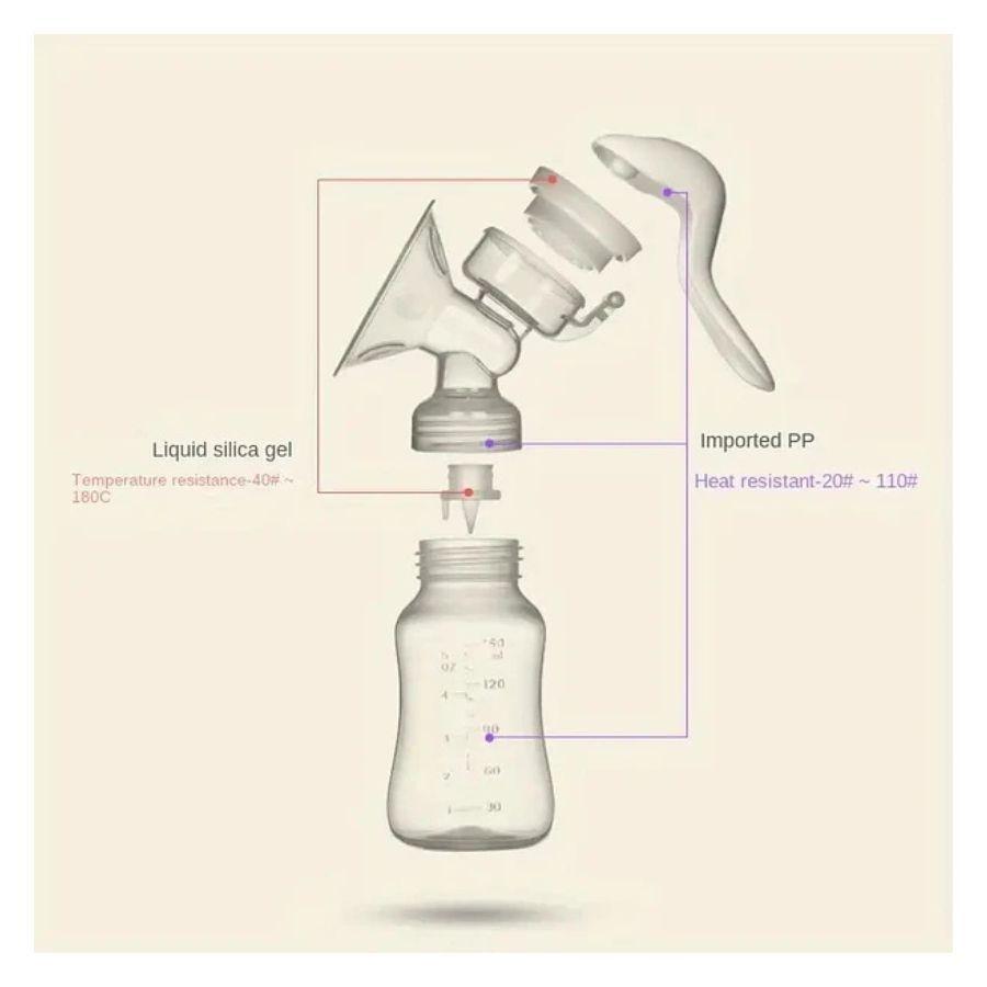 Extractor De Leche Materna Extractor Manual-3