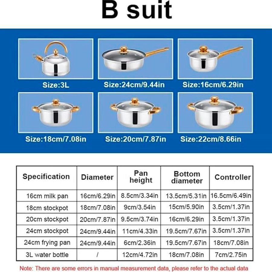 Set de ollas y sartenes antiadherentes acero inoxidable de 12 pcs-3
