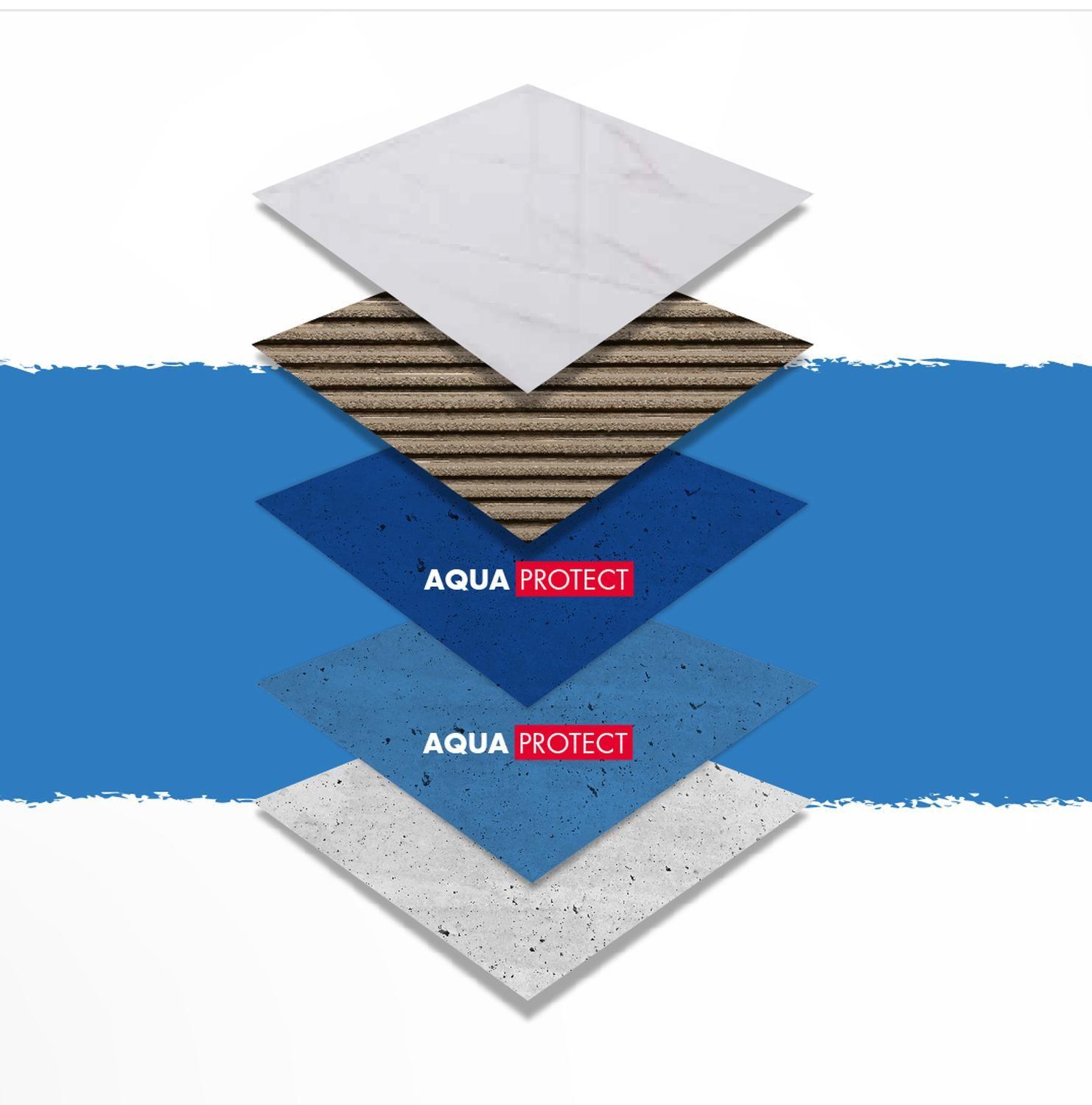 BEMEZCLA AQUAPROTECT - Membrana Impermeable para uso bajo revestimiento, 5Kg-2
