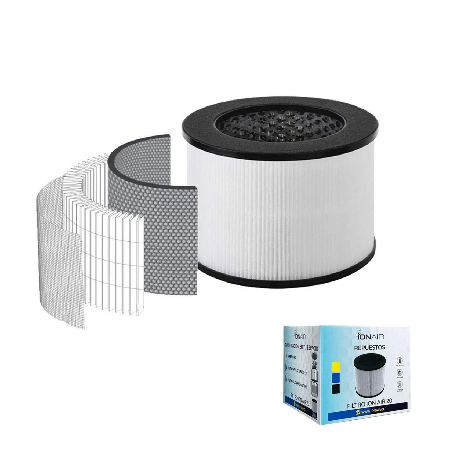 Filtro de Repuesto Purificador de Aire ION AIR 20-1