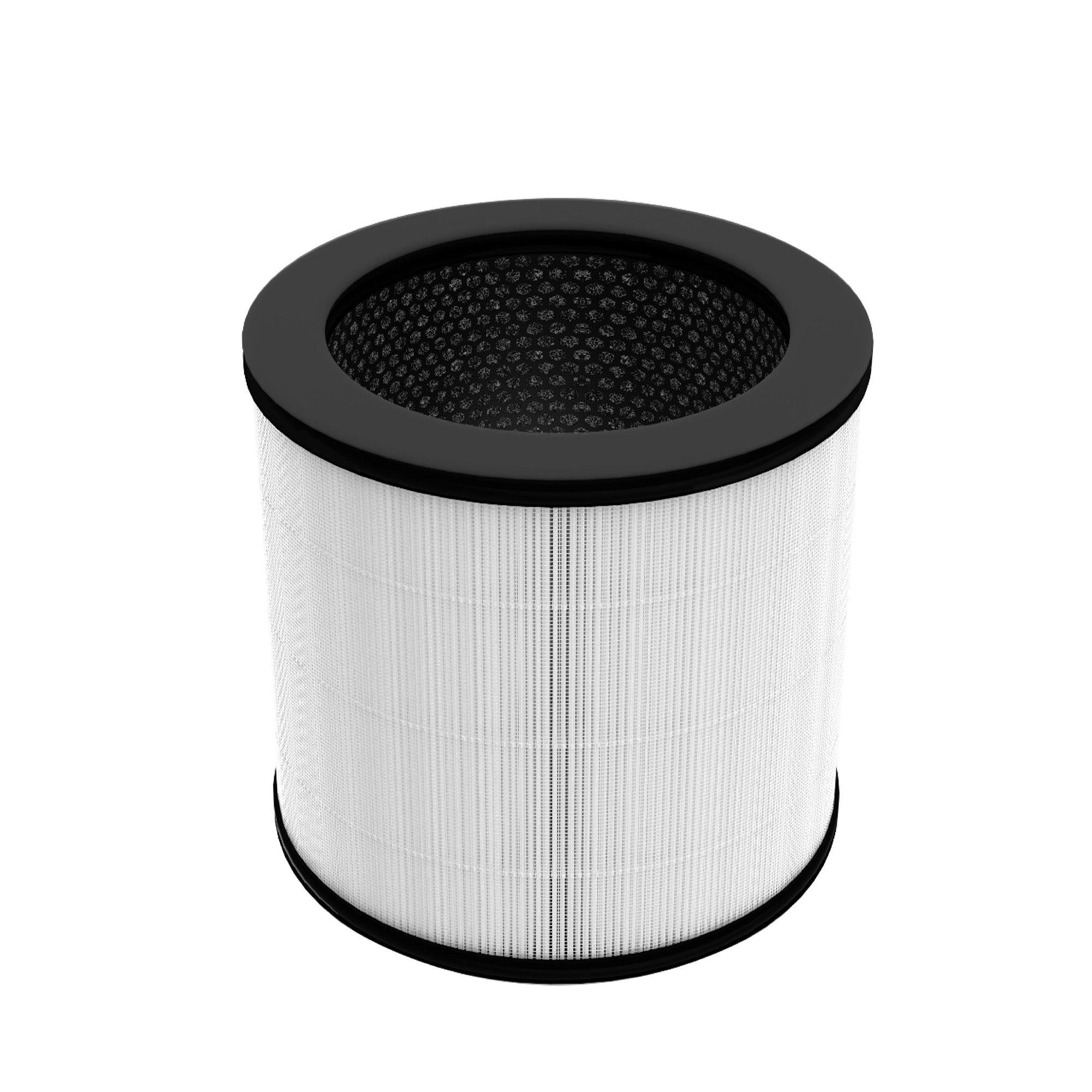 Filtro de Repuesto Purificador de Aire ION AIR 20-0