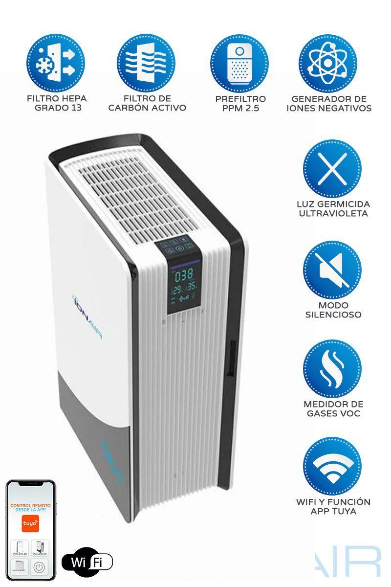 Purificador de Aire ION AIR 60 fotocatalizador y luz ultravioleta con filtro HEPA y carbón activado.-0