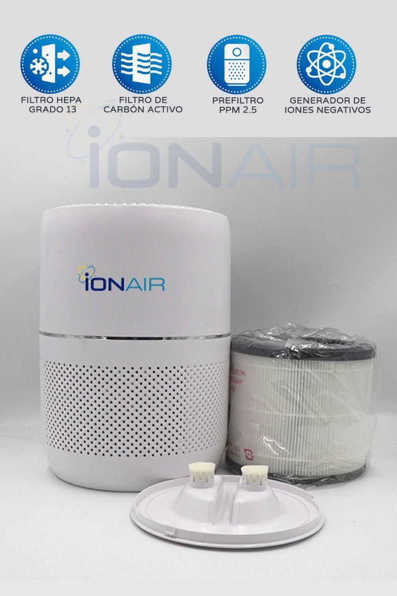 Purificador De Aire con FILTRO HEPA, CARBÓN ACTIVO e Iones Negativos y DIFUSOR DE AROMATERAPIA-2