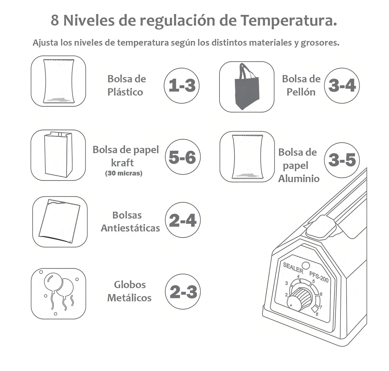 Maquina Selladora Termica Para Bolsas De 20 Cm Guian-7