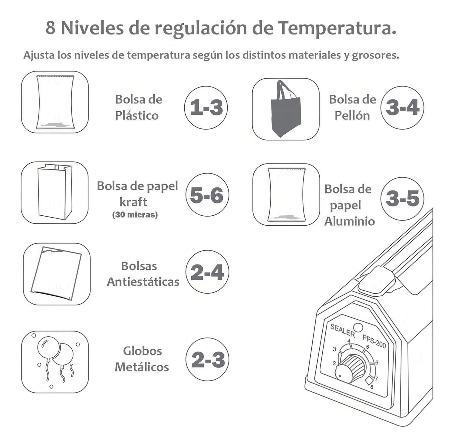 Sellador De Bolsa Selladora Maquina Selladora Selladora 20cm-2