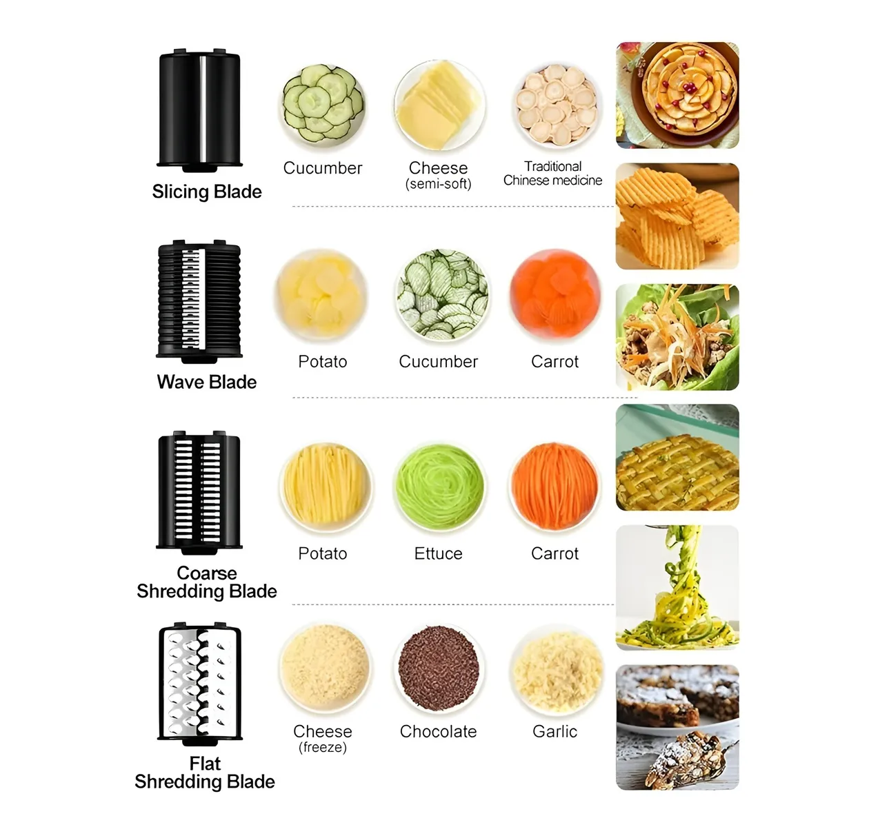 Rallador De Queso Rallador Queso Rallador Multiusos 250w-3