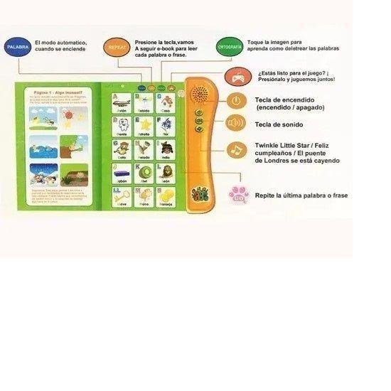 Libro Electr nico De Aprendizaje Sonido Para Ni os Espa ol-3