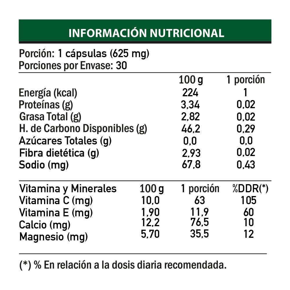 Salufem 30 C PS SALUS-2