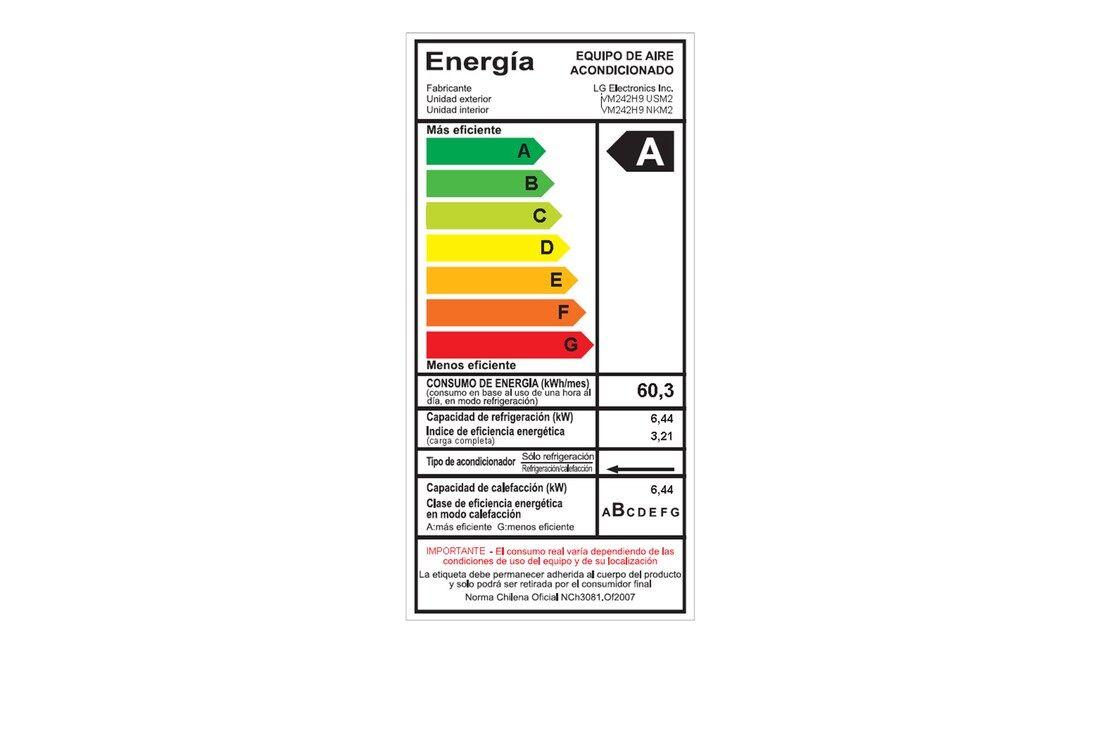 Aire Acondicionado Split, DUALCOOL Inverter 24,000 BTU, Frío y Calor-7