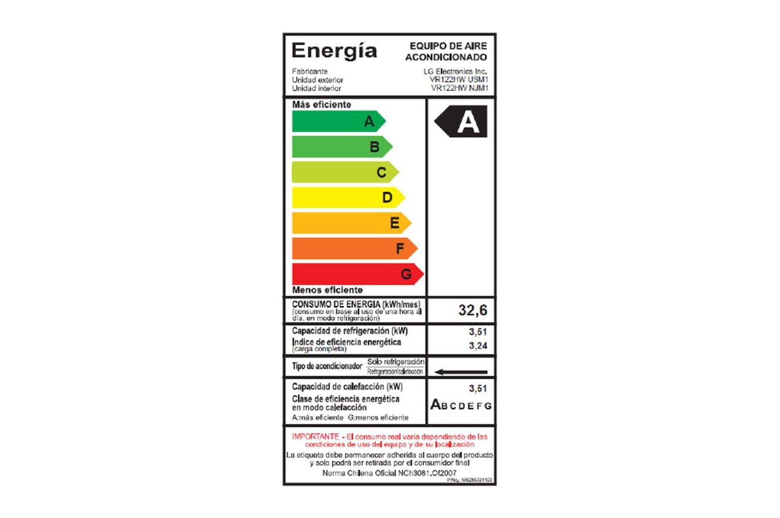 Aire Acondicionado Split, DUALCOOL Inverter 24,000 BTU, Frío y Calor-2